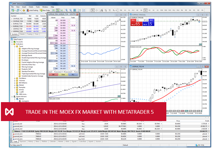 The MetaTrader 5 trading platform is now available in MOEX FX Market