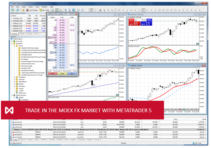 metatrader 5 options trading