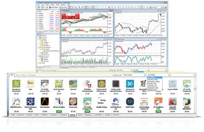 Robot metatrader 4 android