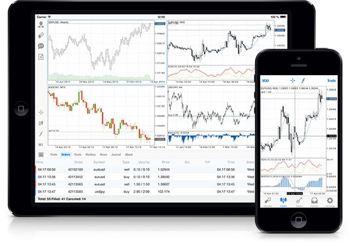 MetaTrader 5 iOS 新版本已经发布