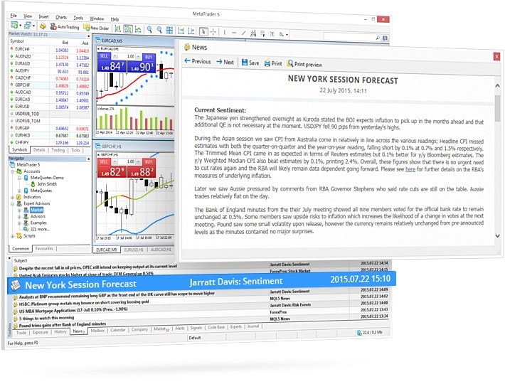 MetaTrader 平台现已提供Jarratt Davis的FX News EDGE