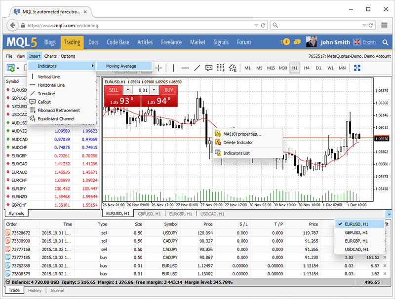 MetaTrader 4 网络平台已更新：支持技术指标和9种新语言 要添加评论，请登录或注册