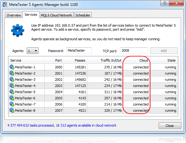 Добавлен показ состояния подключения к MQL5 Cloud Network