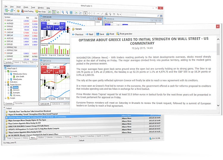 所有MetaTrader 交易平台都提供联盟新闻的专业新闻源