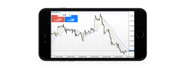 MetaTrader 5 iOS Build 1165