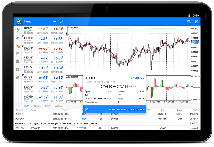 MetaTrader 5 Android build 1224