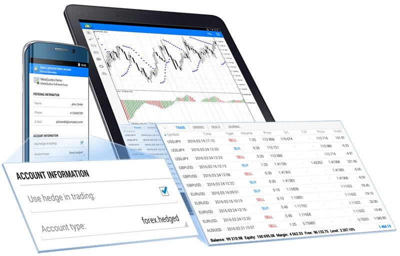 New MetaTrader 5 Android build 1262 features hedging