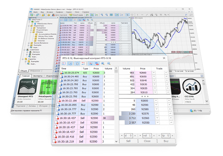 Time & Sales in MetaTrader 5