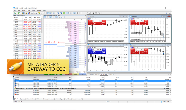 MetaTrader 5网关到CQG