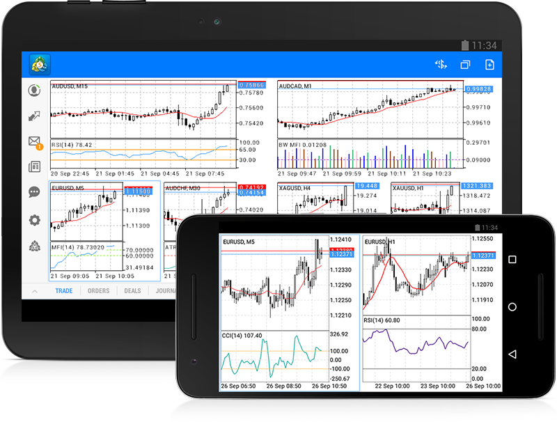 MetaTrader 5 Android build 1372