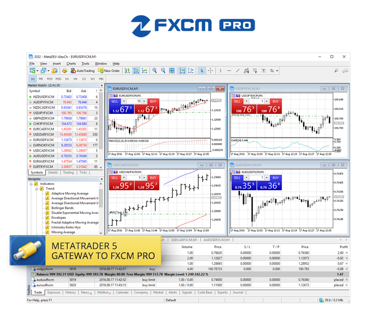 Шлюз MetaTrader 5 к FXCM Pro