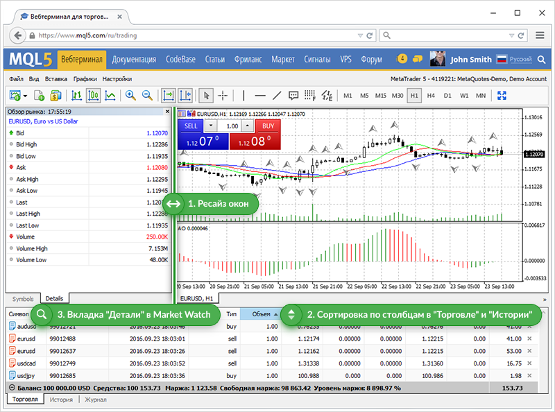 Обновленная веб-платформа MetaTrader 5