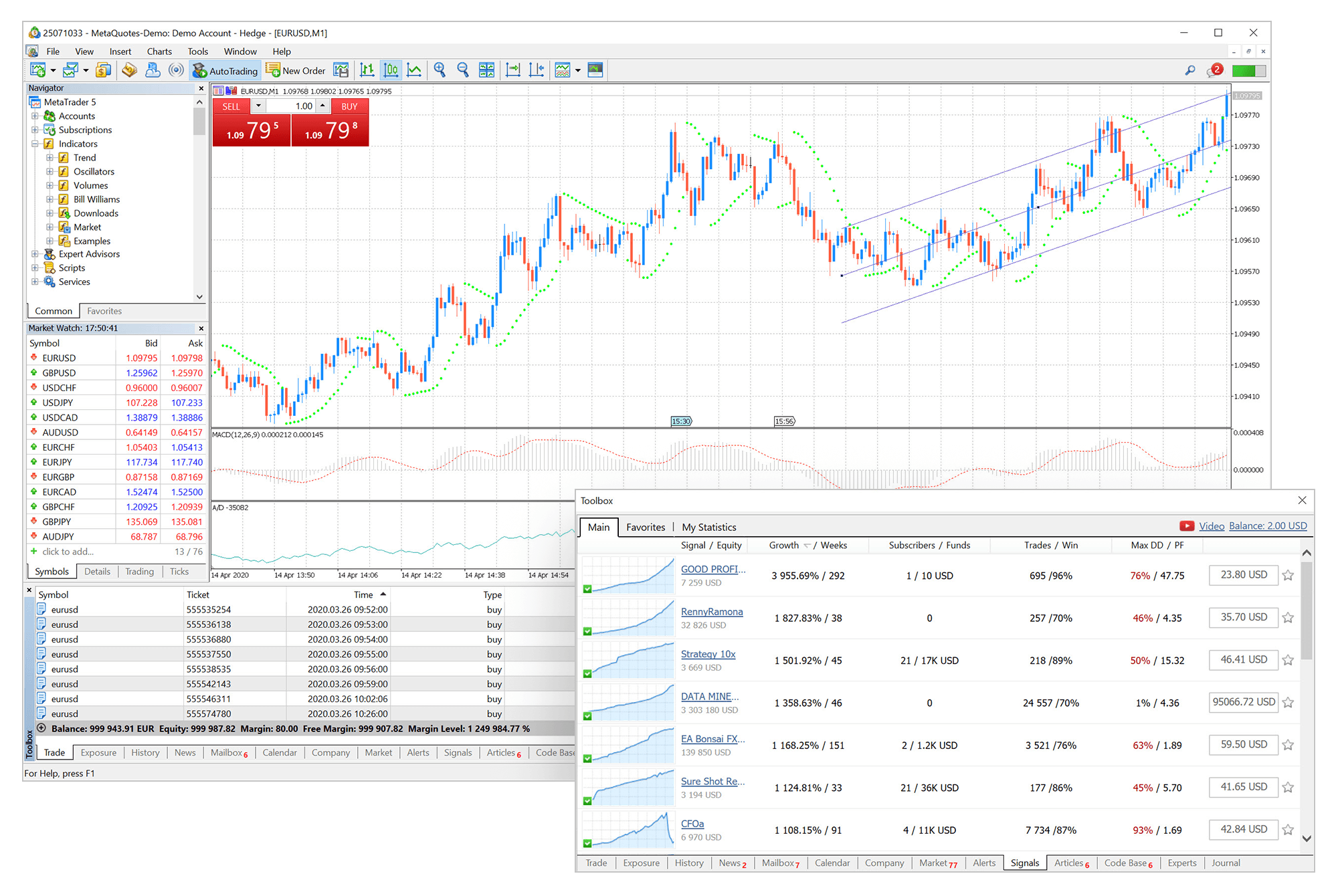 MetaTrader 5 for hedge funds — all markets in one place