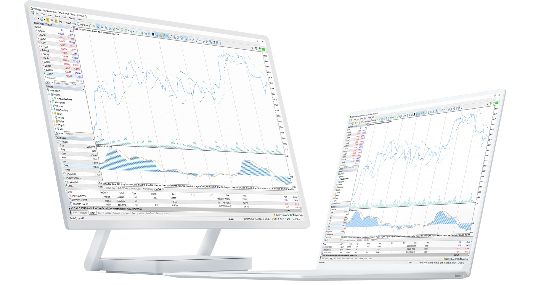 Медиа-галлерея для десктоп-версии MetaTrader 5