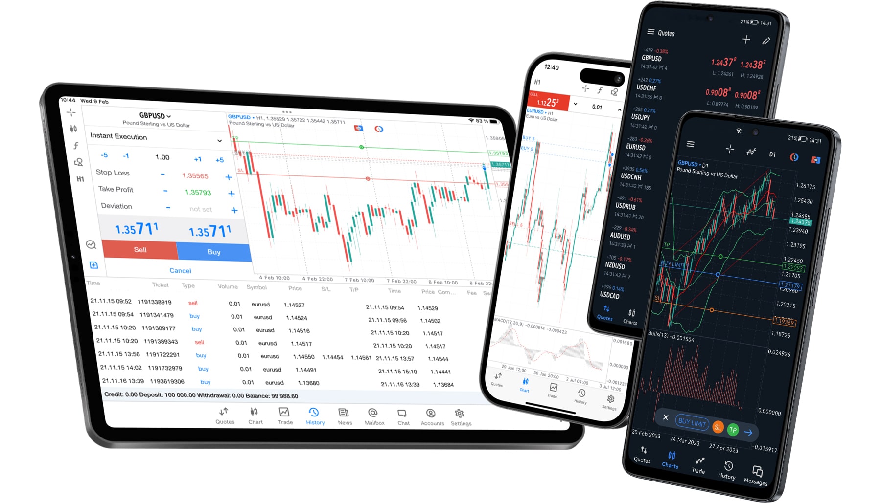 MetaTrader 5移动端媒体库