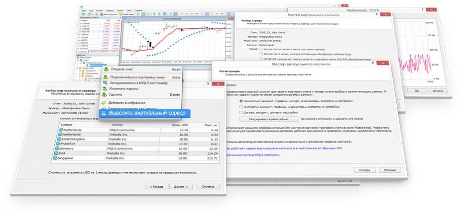 MetaTrader Virtual Hosting