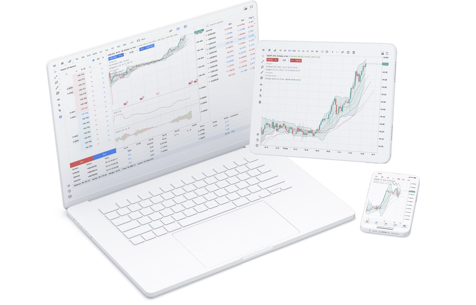 MetaTrader 5 Web Terminal Media Gallery