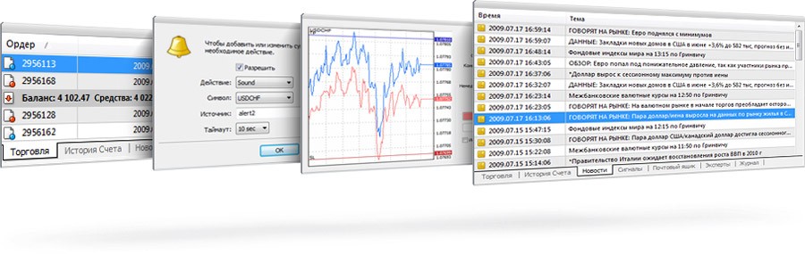 MetaTrader 4 обладает внушительным набором функций, но разобраться в нем несложно