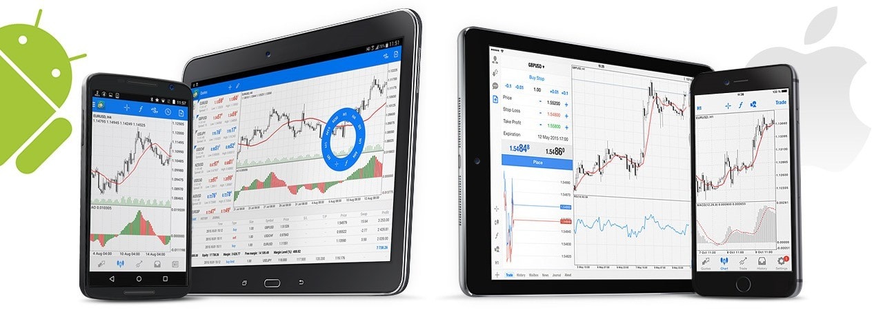 Mobile trading with MetaTrader 4