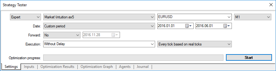 The Strategy Tester allows users to quickly evaluate trading robot performance