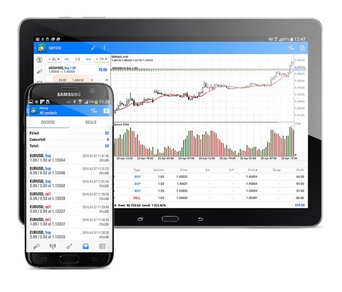 MetaTrader 5 on Mobile - How to Download and Setup MT5 on IOS