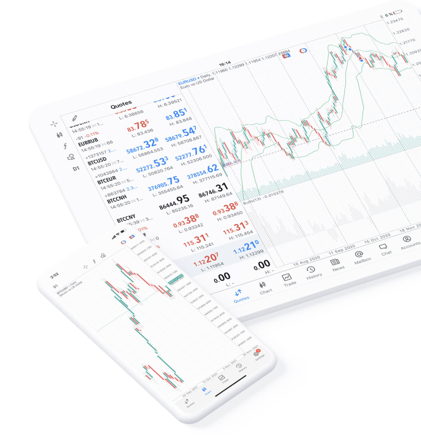 Download free MetaTrader 5 for iPhone/iPad!