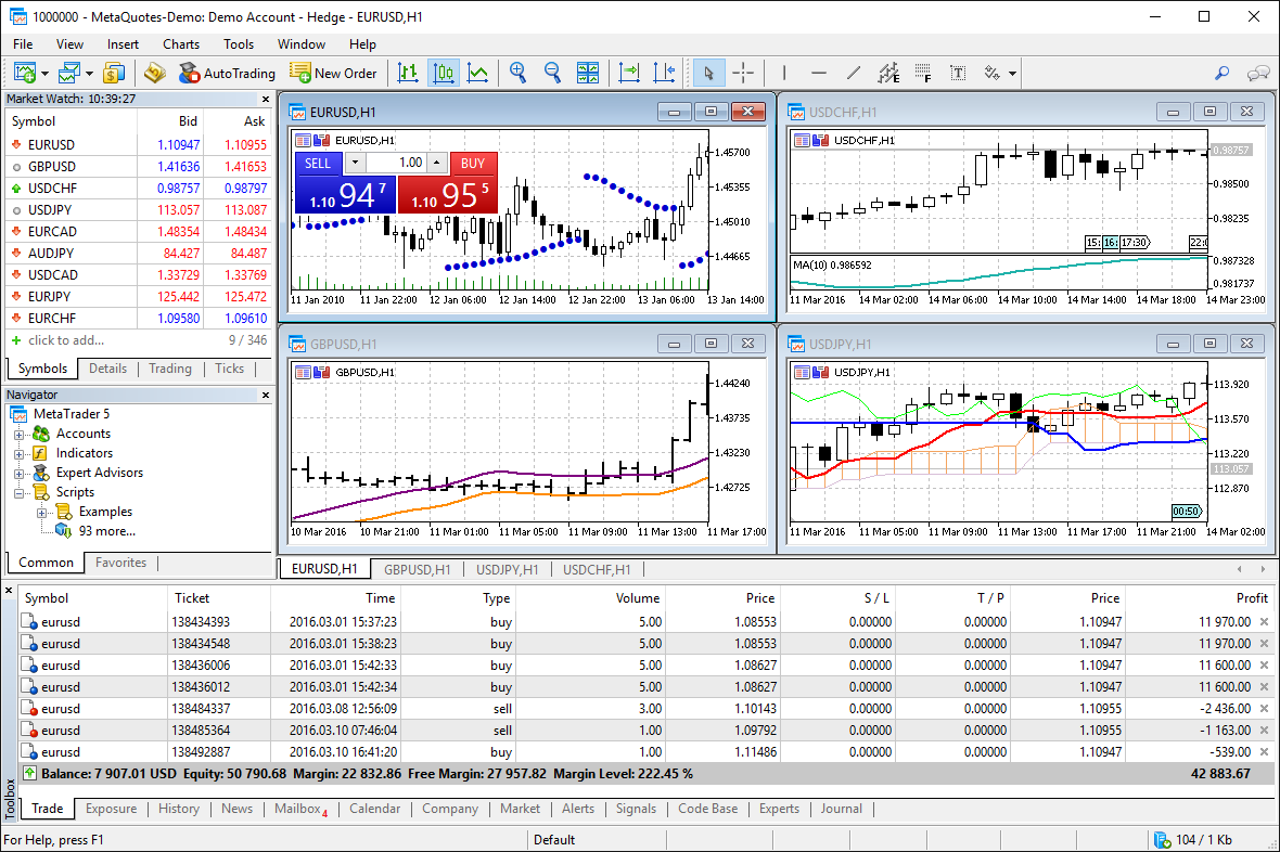 Forex metatrader 5 check if link is online betting