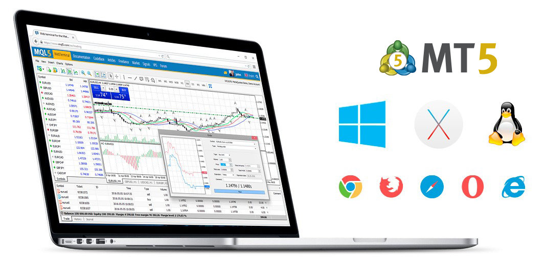 Trade on financial markets from any browser with MetaTrader 5 web platform